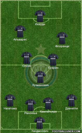 F.C. Internazionale Formation 2013