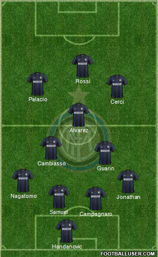 F.C. Internazionale Formation 2013