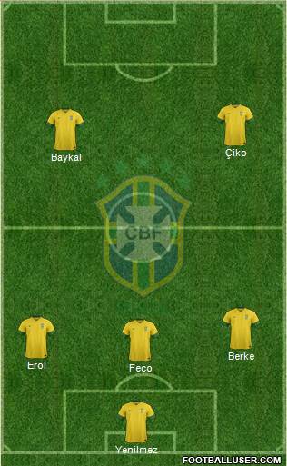 Brazil Formation 2013