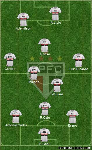 São Paulo FC Formation 2013