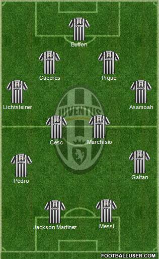 Juventus Formation 2013