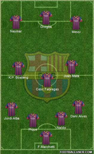 F.C. Barcelona Formation 2013