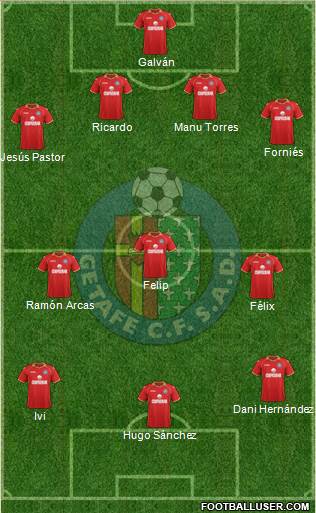 Getafe C.F., S.A.D. Formation 2013
