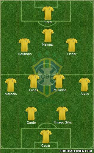 Brazil Formation 2013