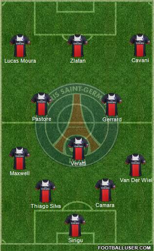 Paris Saint-Germain Formation 2013