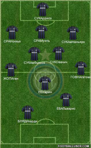 F.C. Internazionale Formation 2013