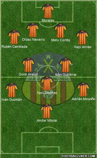 U.E. Sant Andreu Formation 2013