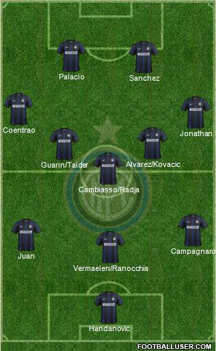 F.C. Internazionale Formation 2013
