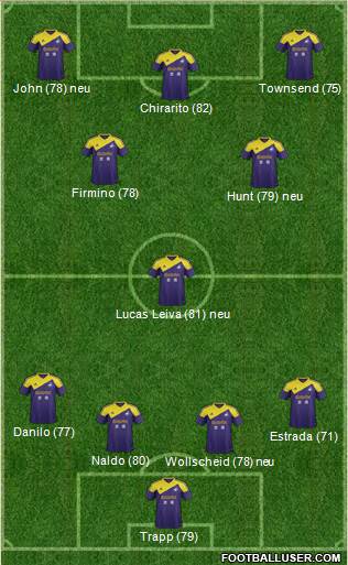 Swansea City Formation 2013