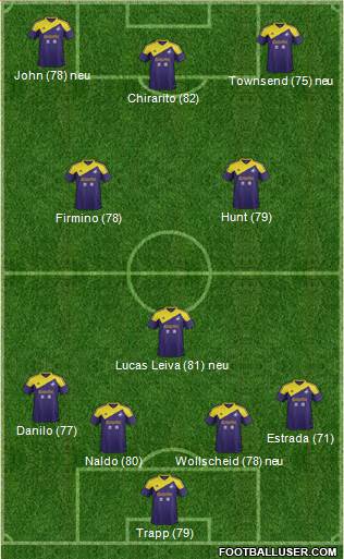 Swansea City Formation 2013