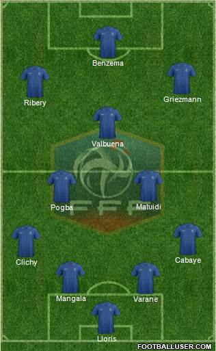 France Formation 2013