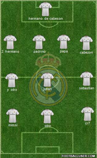 R. Madrid Castilla Formation 2013