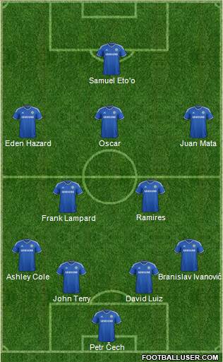 Chelsea Formation 2013