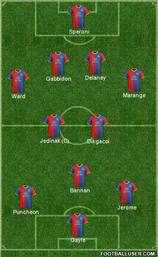 Crystal Palace Formation 2013