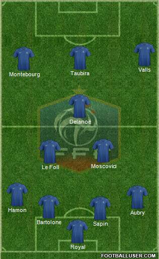 France Formation 2013