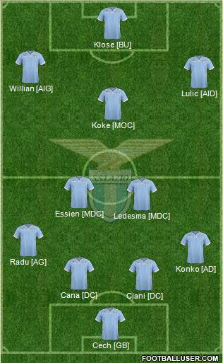S.S. Lazio Formation 2013
