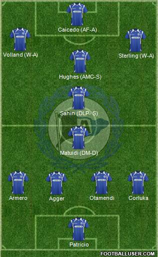 DSC Arminia Bielefeld Formation 2013