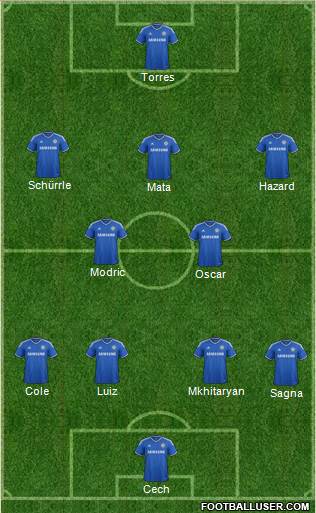 Chelsea Formation 2013
