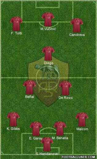 AS Roma Formation 2013
