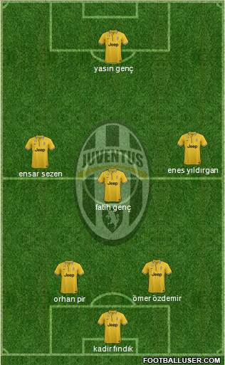 Juventus Formation 2013