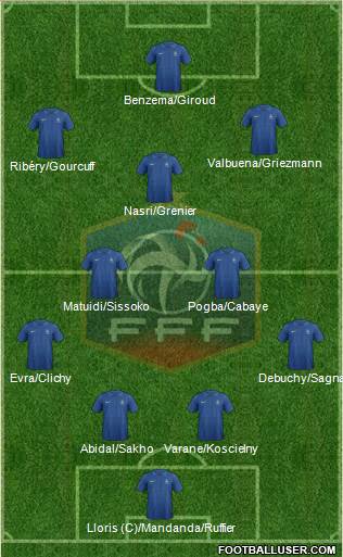 France Formation 2013