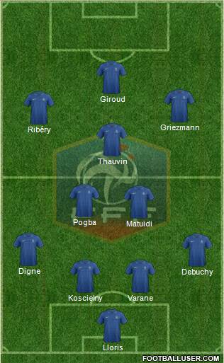 France Formation 2013