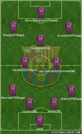 F.C. Barcelona Formation 2013