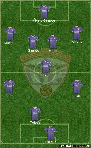 C.D. Guadalajara Formation 2013
