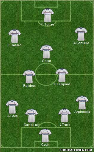 Chelsea Formation 2013