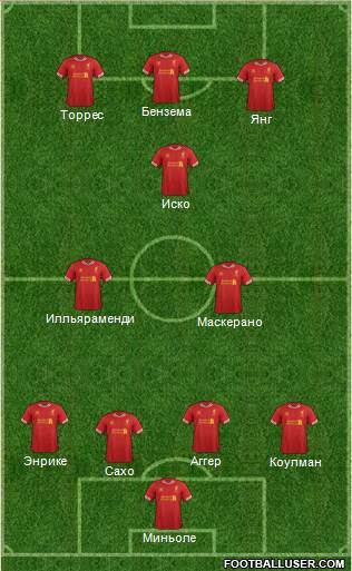 Liverpool Formation 2013