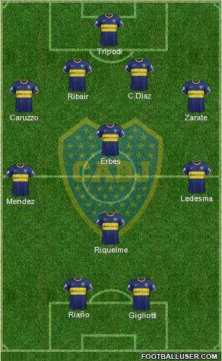 Boca Juniors Formation 2013