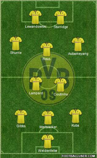 Borussia Dortmund Formation 2013