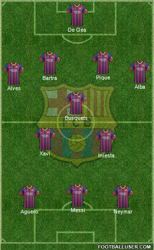 F.C. Barcelona Formation 2013