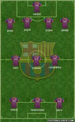F.C. Barcelona Formation 2013