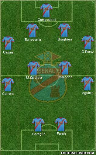 Arsenal de Sarandí Formation 2013