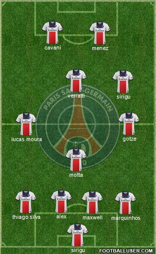Paris Saint-Germain Formation 2013