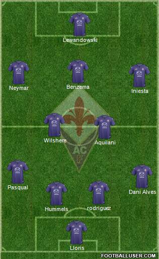 Fiorentina Formation 2013