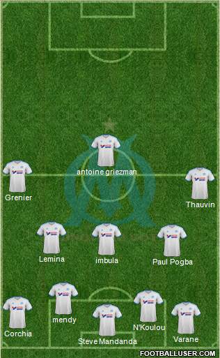 Olympique de Marseille Formation 2013