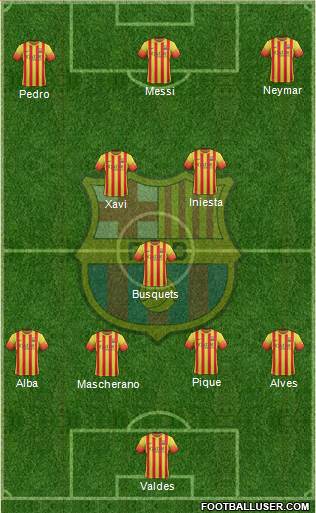 F.C. Barcelona Formation 2013