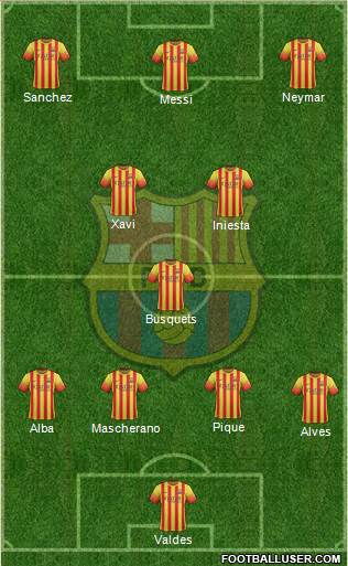 F.C. Barcelona Formation 2013