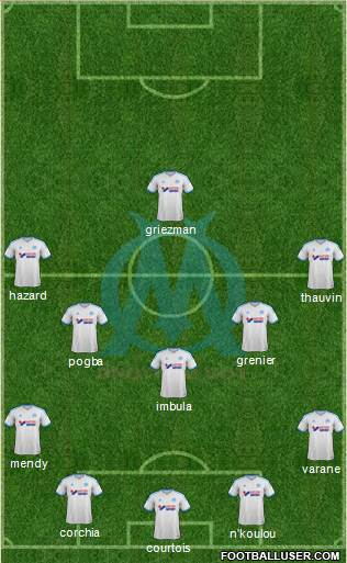 Olympique de Marseille Formation 2013