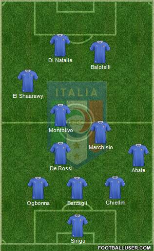 Italy Formation 2013