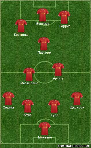 Liverpool Formation 2013
