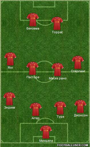 Liverpool Formation 2013