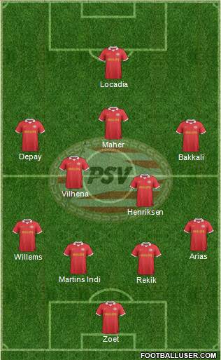 PSV Formation 2013