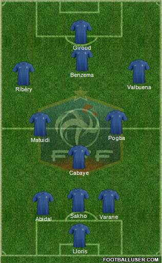 France Formation 2013