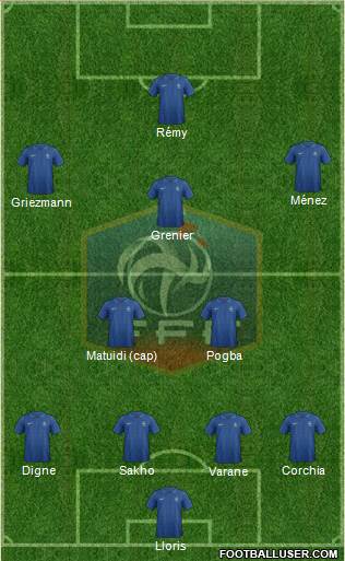 France Formation 2013