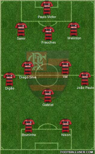 CR Flamengo Formation 2013