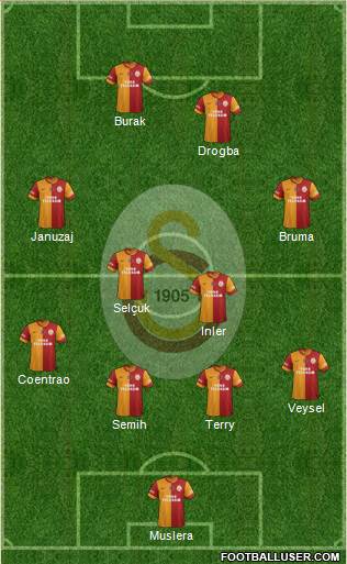 Galatasaray SK Formation 2013