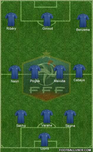 France Formation 2013